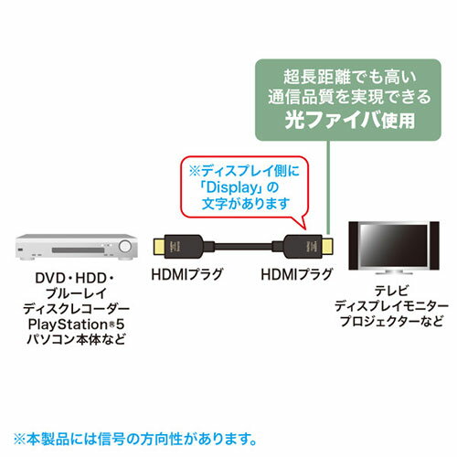 スタンド アクセサリー 部品 マウス パット WEB LAN ルーター パソコン スマートフォン スマホ デジタル関連 | サンワサプライ 光ファイバウルトラハイスピードHDMIケーブル 10m KM-HD20-UFB100