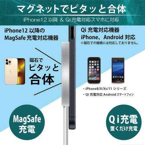 【5個セット】 日本トラストテクノロジー JTT マグネット内蔵ワイヤレスチャージャー JTMAGCHARX5 | Bluetooth wifi 無線 ワイヤレス 関連単語 送信機 トランスミッター 変換 機器 ルーター 中継器 usb 充電 ブルートゥース イヤホン スピーカー マウス