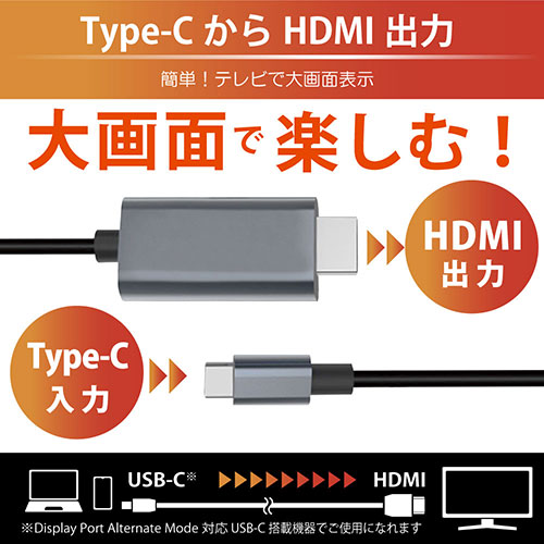 日本トラストテクノロジー JTT Type-C to HDMI 変換ケーブル 2m JTTCHD-20 | ケー...