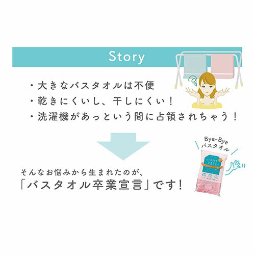 本多タオル バスタオル卒業宣言 おぼろタオル ロングフェイスタオル アクアブルー ジャンル（手芸 タオル 日用品雑貨 文房具 フェイスタオル）