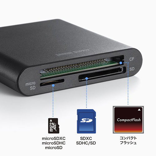 サンワサプライ SD4.0 UHS-II 対応 Type-C カードリーダー ADR-3TCML41BK 関連(IT AV機器 他 周辺機器 電源 液晶 クリーニング 装置 マウス 無線 有線 コード アダプタ)