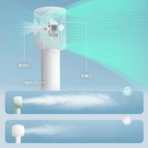 おすすめ 寒さ 対策 プレゼント 人気 贈り物 冬 ギフト 定番 手土産 卒業 入学 引越 JISULIFE ジスライフ Handheld Fan Life5 2000 ハンディファン ブラウン JL-FA42BR ジャンル（扇風機 家電 サーキュレーター 季節 空調家電）