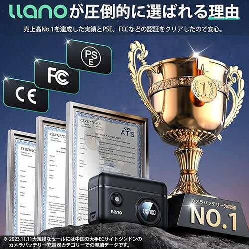 llano デュアル カメラバッテリー急速充電器 NP-FZ100用 2つ同時に充電 CHARGER-NP-FZ100 関連（カメラ AV機器 バッテリー 充電器 液晶保護 フィルム レリーズ モニター レコーダー スタビライザー ）