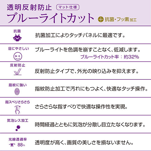 ナカバヤシ Surface Go用フィルムブルーカット透明反射防止 TBF-SFG18FLGCBC pc スマホ タブレット スマートフォン パソコン 周辺機器 アクセサリー | 関連単語 電圧 ストラップ バッグ ビデオ コンパクト ライト 照明 シート ボックス デジタル 電流 ケース