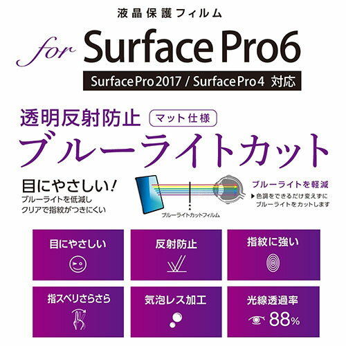 ナカバヤシ SurfacePro6用フィルムブルーカット透明反射防止 TBF-SFP18FLGCBC | フィルム 関連単語 液晶 反射 ミラー カメラ レンジ アンテナ 現像 フック 防犯 指紋 保護 ガラス スマホ パソコン スマートフォン タブレット