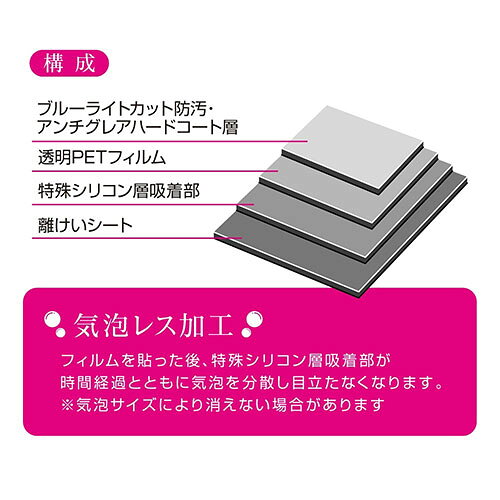 ナカバヤシ SurfacePro6用フィルムブルーカット透明反射防止 TBF-SFP18FLGCBC | フィルム 関連単語 液晶 反射 ミラー カメラ レンジ アンテナ 現像 フック 防犯 指紋 保護 ガラス スマホ パソコン スマートフォン タブレット