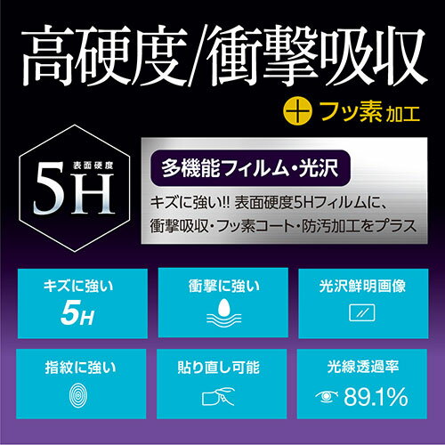 ナカバヤシ iPad mini 2021(第6世代)用衝撃吸収フィルム 光沢高硬度5H TBF-IPM21FPK5H | フィルム 関連単語 保護 ガラス スマホ パソコン スマートフォン タブレット 液晶 反射 ミラー カメラ レンジ アンテナ 現像 フック 防犯 指紋