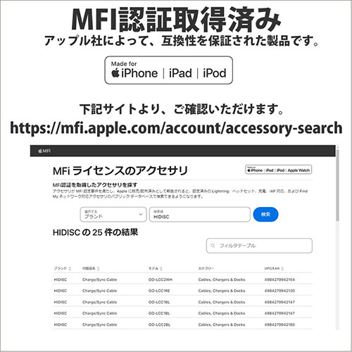 PD充電器TYPEC急速充電器65W2ポートUSB-AUSB-CGAN窒化ガリウムPD対応折りたたみ式プラグPDPIONEERTECHNOLOGYIPHONE/MACBOOK/ノートパソコン/SWITCHなど対応PC133