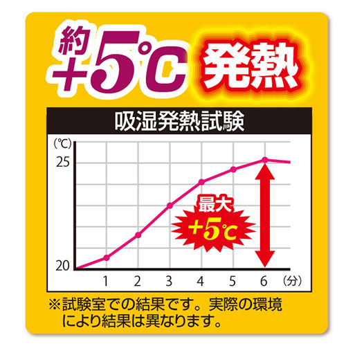 サンスマイル 寒がりさんの冬ぽか巻きスカート SNSM-87516 衣装 | 関連単語 運動会...