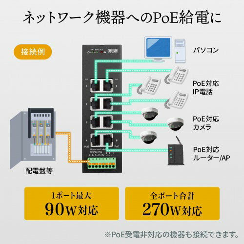 バッファローBS / BSLシリーズ用マグネットキットA BS-MGK-A 1セット 【×3セット】 【お徳用 まとめ買い お買い得 業務用 割引 セット販売】