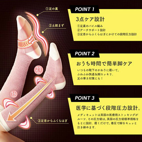 レキットベンキーザー・ジャパン メディキュット フワッとキュッと 着圧ルームソックス ベージュピンク mediqtto03880 健康 美容 介護 | 関連単語 スプレー 美容液 美顔器 家電 美顔 ブラシ ポーチ 鏡付き 落とし セット キッズ ジェル ローラー リストアップ