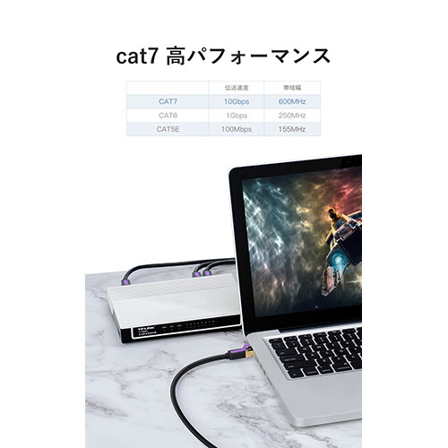 【5本セット】 VENTION Cat.7 SSTP LANケーブル 1m ブラック IC-9617X5