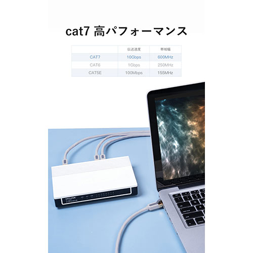 【3本セット】 VENTION Cat.7 FTP LANケーブル 5m グレー IC-9730X3 PC パソコン スマホ タブレット | 関連単語 スマートフォン 携帯電話 アクセサリー iPhone パーツ iPad 周辺機器 メモリ Android ドライブ USB ストレージ フラッシュメモリー コンパクト ssk-1-19855463 創造生活館 サンプル画像3