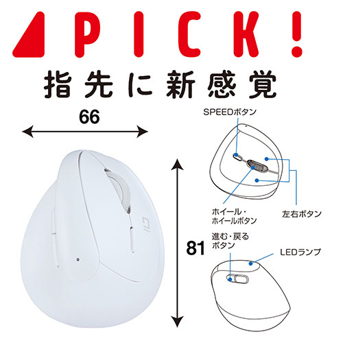 ナカバヤシ PICK! Bluetoothミニエルゴ静音5ボタンBlueLEDマウス ホワイト MUS-BKF223W PC パソコン スマホ タブレット | 関連単語 周辺機器 メモリ Android ドライブ USB ストレージ フラッシュメモリー コンパクト モニター アーム 液晶 保護 マウス ssd ディスク