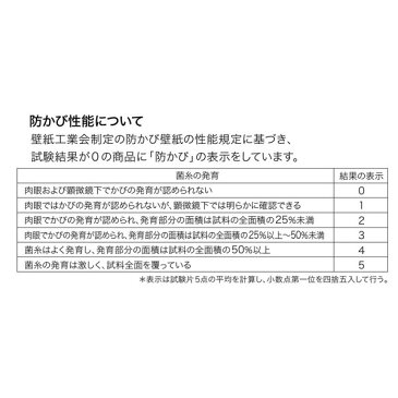 壁紙 関連商品 和風 じゅらく調 のり無し壁紙 FE-1511 92cm巾 25m巻