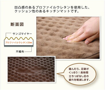 台所マット Kitchen mat 無地 シンプル キッチンマット 低反発 カラー:レッド サイズ:45×60cm