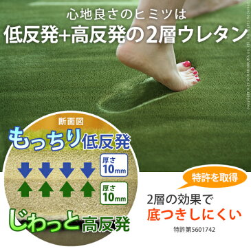 便利雑貨 ラグ 厚手 防音 低反発高反発フランネルラグ 円形140cm 無地 フランネル 極厚 ふわふわ 遮音 カーペット ラグマット 床暖房 ホットカーペット対応 リビング 滑り止め スミノエ ライムグリーン