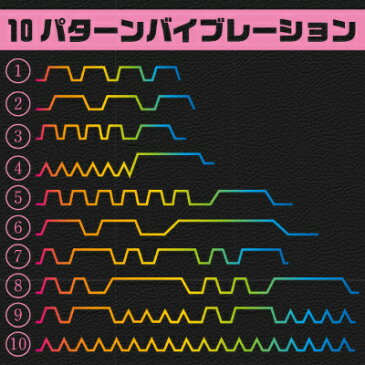 指圧 コリ 肩こり 腰 脚 足 電動 マッサージ 女性 レディ バイブ 振動 ハンドマッサージ電動マッサージ機強力 3時間の充電で約3時間の連続動作 お風呂で使える防水