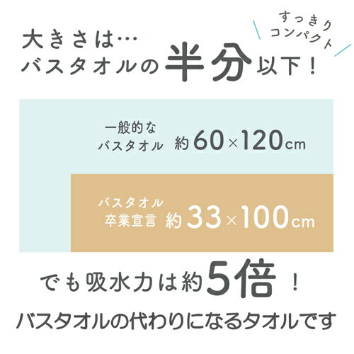 【9/5限定。全品ポイント2倍】【送料無料】おぼろタオル　バスタオル卒業宣言 　ロングフェイスタオル　16カラー一般的なタオルの5倍の吸水力【1枚買いでお得な送料で】