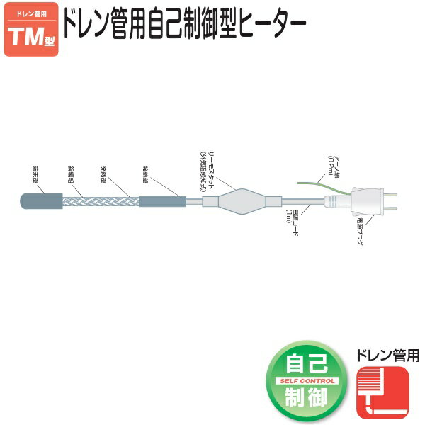 Rakuten - 電熱産業 ドレン管 凍結防止ヒーター 0.7m TM-0.7 凍結防止帯 凍結防止器 配管 給湯器 ヒートポンプ ドレン管用