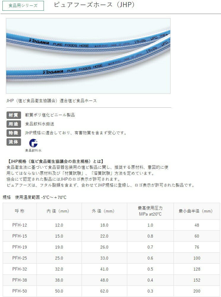 十川産業 ピュアフーズホース PFH-19 19mm×5m 食品用ホース 食品ホース 配管ホース...