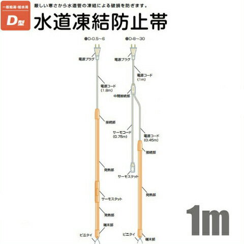 電熱産業 凍結防止帯 金属管用 D-1 1m [水道凍結防止ヒーター 水道管 給湯管 給水管 保温 配管 破損防止 カバー]