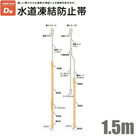 電熱産業 凍結防止帯 金属管用 D-1.5 1.5m [水道凍結防止ヒーター 水道管 給湯管 給水管 保温 配管 破損防止 カバー]