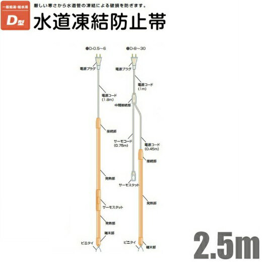 電熱産業 凍結防止帯 金属管用 D-2.5 2.5m [水道凍結防止ヒーター 水道管 給湯管 給水管 保温 配管 破損防止 カバー]