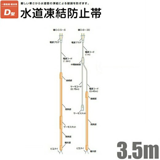 電熱産業 凍結防止帯 金属管用 D-3.5 3.5m [水道凍結防止ヒーター 水道管 給湯管 給水管 保温 配管 破損防止 カバー]