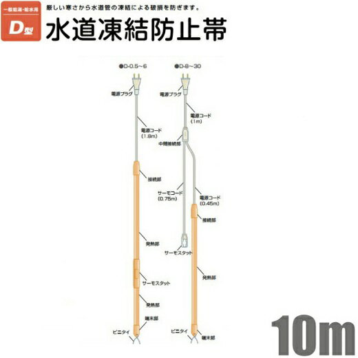 電熱産業 凍結防止帯 金属管用 D-10 10m [水道凍結防止ヒーター 水道管 給湯管 給水管 保温 配管 破損防止 カバー]