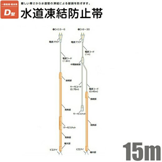 電熱産業 凍結防止帯 金属管用 D-15 15m [水道凍結防止ヒーター 水道管 給湯管 給水管 保温 配管 破損防止 カバー]