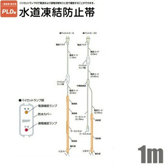 電熱産業 水道凍結防止ヒーター 配管凍結防止ヒーター D-8 長さ8.0m 金属管用 水道凍結防止帯 水道凍結ヒーター 水道管 | 電熱産業 水道凍結防止帯パイロットランプ付 PLD型 2.0m PLD-2100V 30W保温テープ 4m付 IFTヒーター  金属配管用 | 凍結防止剤・融雪剤