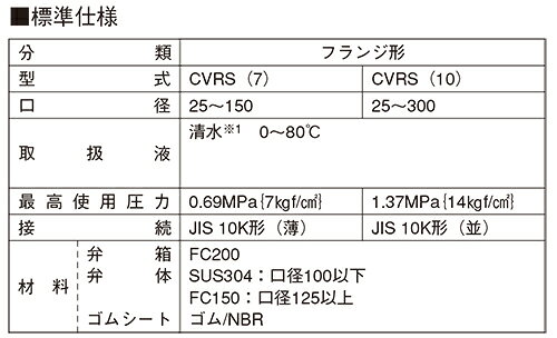 【送料無料】荏原ポンプ ハンマーソフトチェッキ弁 CVRS(10) 32A JIS10K(並) フラ...