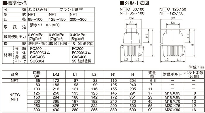 エバラポンプ 鋳鉄製 フート弁 125A フランジ形 NFT-125 荏原製作所 逆止弁 フード...