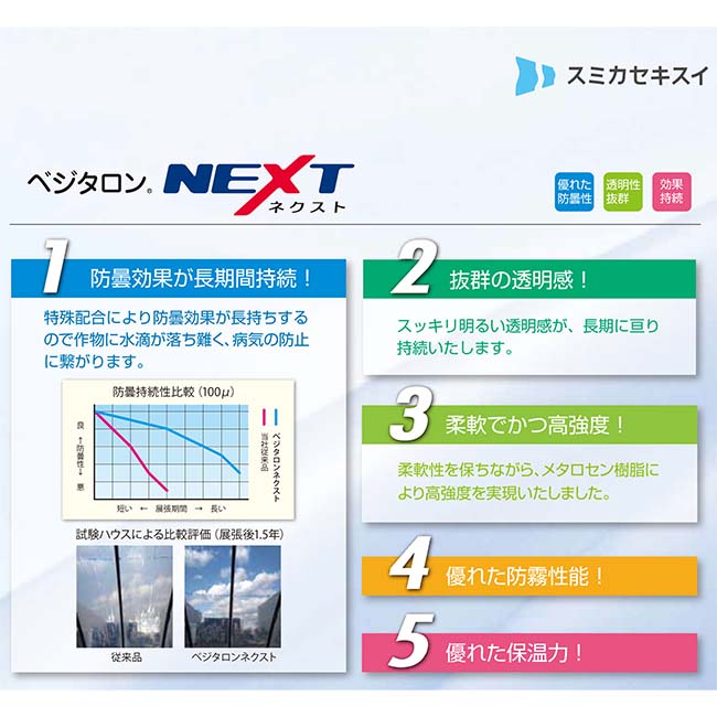 農POフィルム 厚さ0.1mm 長さ5m 幅3m ベジタロンnext スカイコート キリスカット ビニールハウス 自作 温室 ビニールトンネル 家庭菜園 3