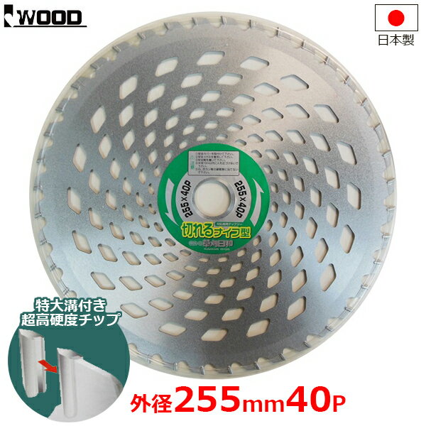 IWOOD 草刈日和 チップソー 切れるナイフ型 255mm×40P 外径255mm 替刃 替え刃 日本製 軽量 刈払い機 草..
