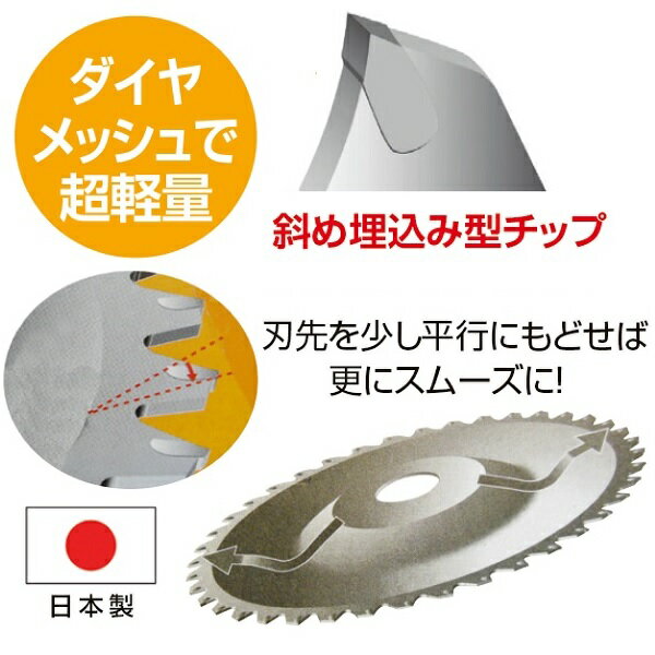 IWOOD 草刈日和 チップソー おわん型 230mm×36P 外径230mm 替刃 替え刃 日本製 軽...