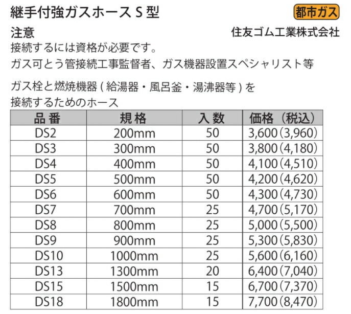 リビラック 強化ガスホース 都市ガス用 700mm DS7 住友ゴム工業