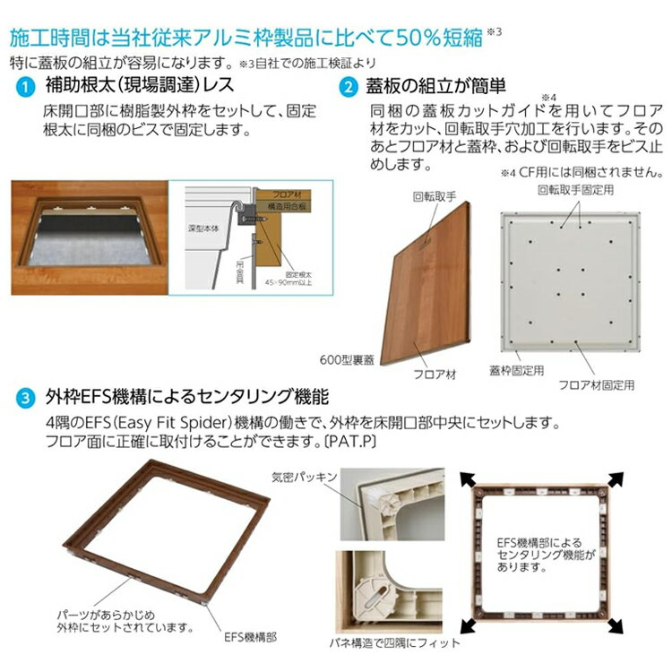 FIRSTPRO 床下点検口 気密樹脂枠 樹脂製 450型 12mm用 ブラウン 茶色 ミディアム 12mm 日本製 点検口 枠 フローリング フローリング用 気密タイプ 簡単施工 軽量 省施工 YPC 吉川化成 KYJ-YT412K-M 3