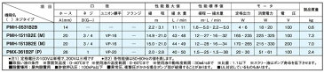 三相電機 高揚程 マグネットポンプ ケミカル/海水用 PMH-0531B2B [循環ポンプ 水槽ポンプ 熱帯魚 水耕栽培 水槽ろ過器]