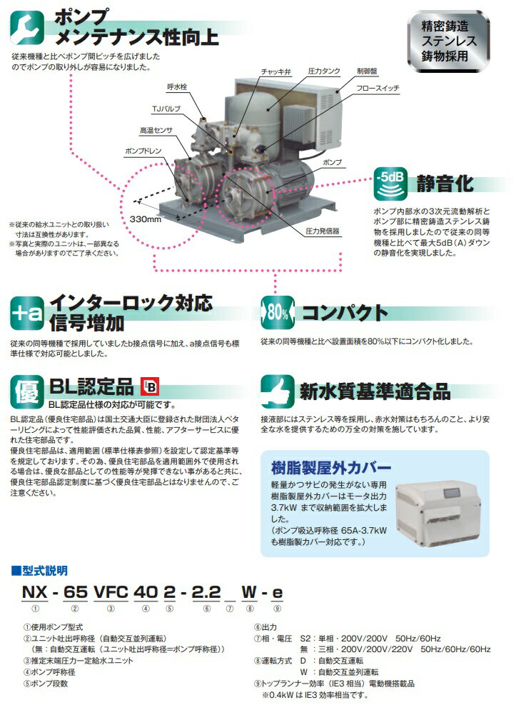 テラル 自動交互型 給水ポンプ NX-VFC5...の紹介画像3