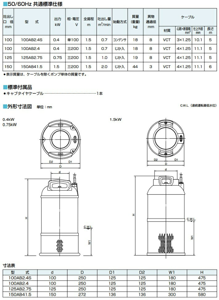 ツルミポンプ 水中ポンプ 200V 口径:125mm プロペラポンプ 125AB2.75 鶴見 農業用ポンプ 排水ポンプ 給水ポンプ 大水量 3