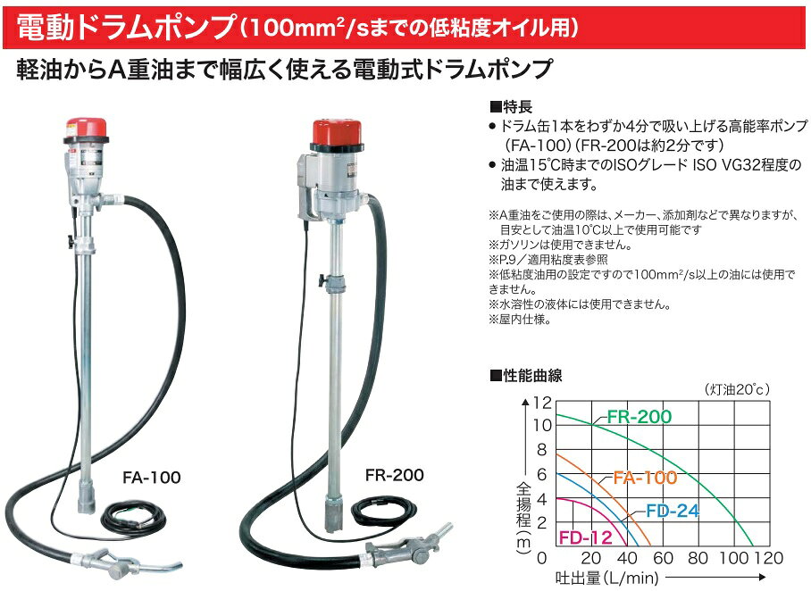 S.S.Nの工進 灯油ポンプ 電動 A重油 給油ポンプ ドラムポンプ FD24 24Vドラム缶ポンプ 移送ポンプ 給油ノズル 電動ポンプ 灯油缶｜アングル2