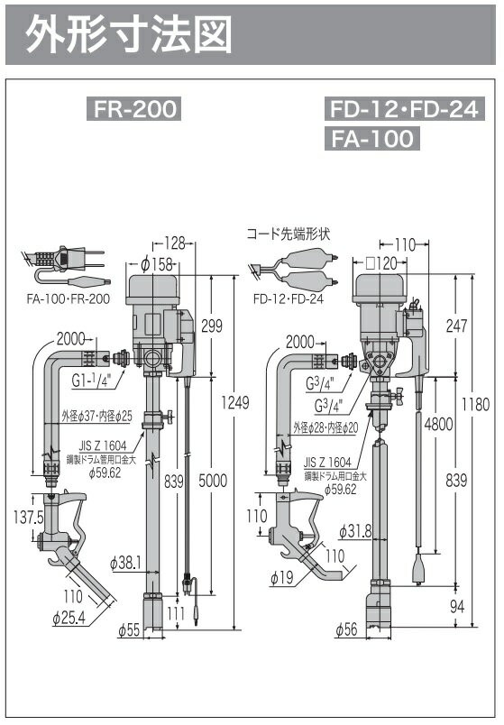 ���� �����ݥ�� ��ư A���� �����ݥ�� �ɥ��ݥ�� FD24 24V�ɥ��̥ݥ�� �����ݥ�� �����Υ��� ��ư�ݥ�� ������