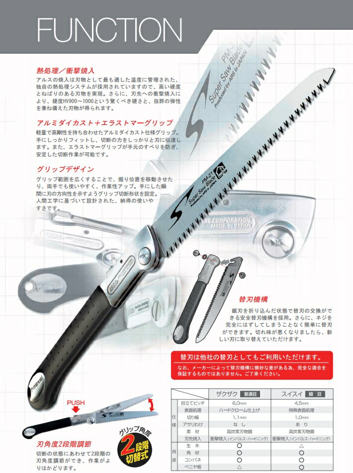 アルス 剪定鋸 剪定ノコギリ のこぎり 大工用折込鋸 PM24L 荒目 [木材 大工道具 折りたたみ 携帯用 生木 折込 整枝 枝きり]