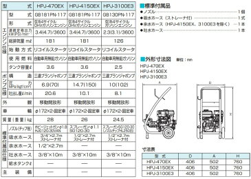 鶴見製作所 エンジン式 高圧洗浄機 HPJ-4150EX 水圧重視タイプ スプレーガン付 [業務用高圧洗浄機 タンク式]