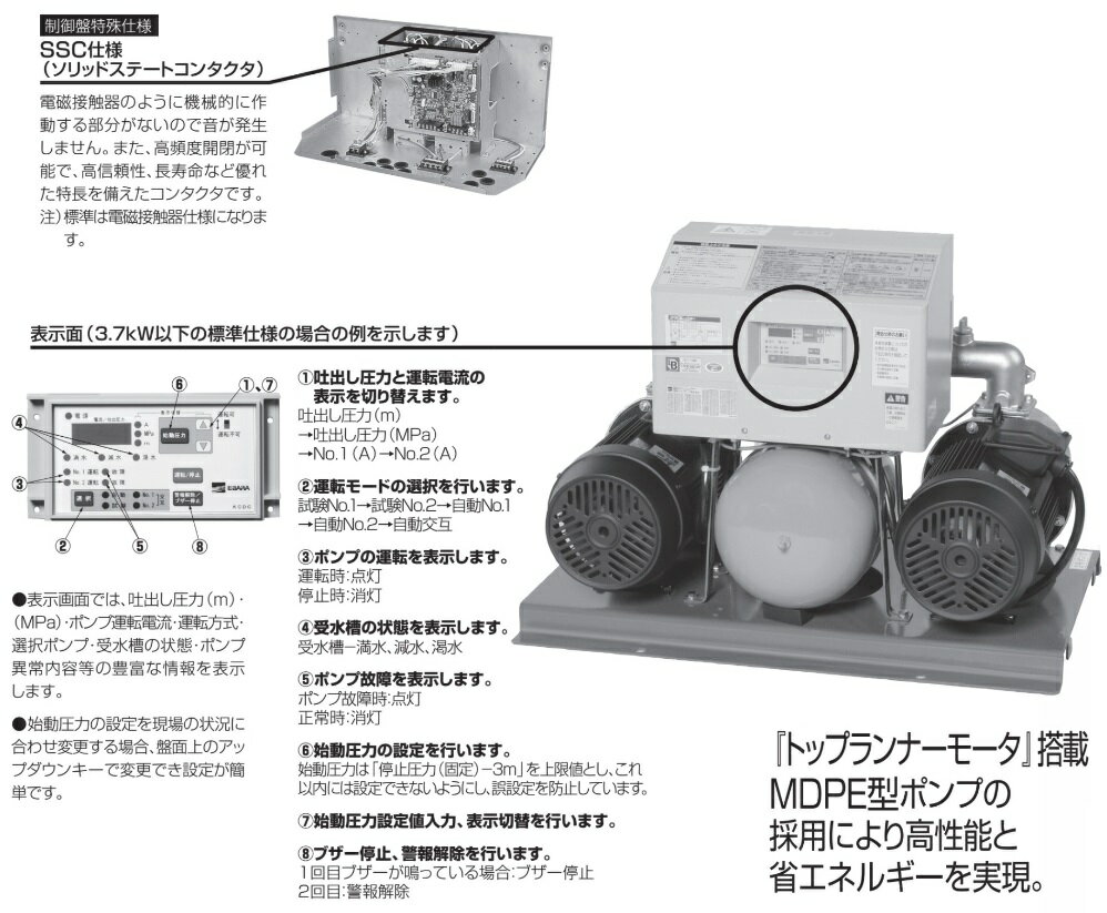 エバラポンプ 定圧給水ユニット フレッシャー1...の紹介画像2