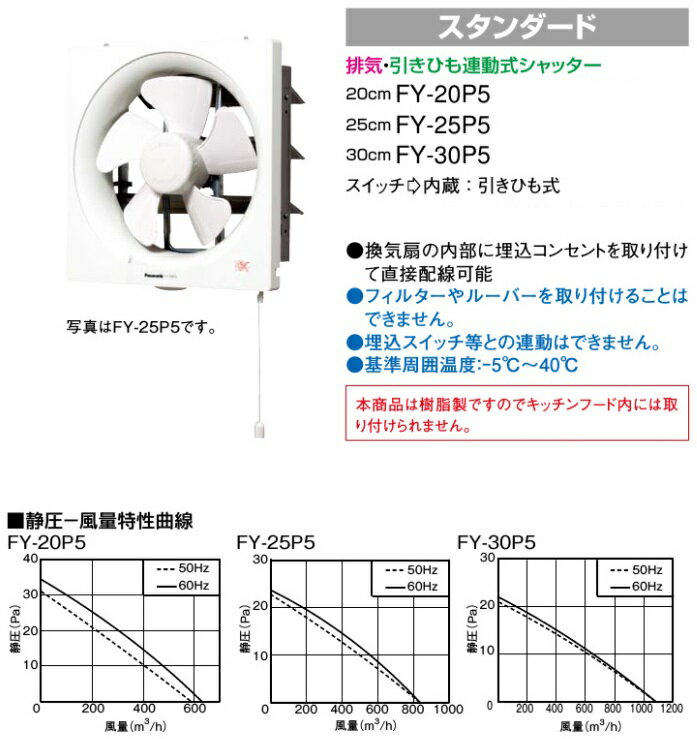 パナソニック 換気扇 羽20cm/埋込25cm FY-20P6 台所 スタンダード形 キッチン 台所用換気扇 事務所 店舗 Panasonic 2