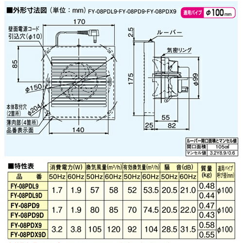 【楽天市場】パナソニック トイレファン 換気扇 洗面所 居室用 Φ100 FY-08PD9 プラグコード付 [壁 天井 スタンダードタイプ