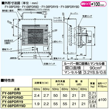 パナソニック 人感センサー付 トイレ用 換気扇 Φ100 FY-08PDR9 [パイプファン トイレファン プラグコード付 高気密電気式シャッター Panasonic]